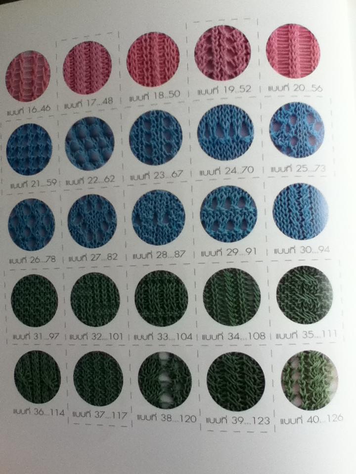 พื้นฐานนิตติ้งไม้ตะปู 40 ลายน่าสนใจ