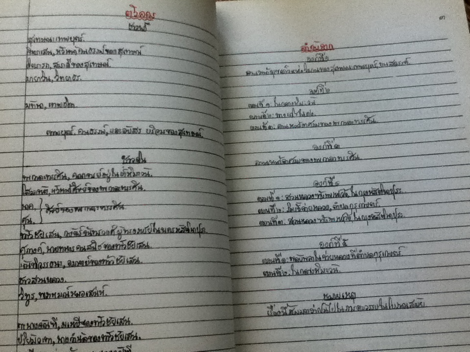 มัทนะพาธา หรือ ตำนานแห่งดอกกุหลาบ ลครพูดคำฉันท์5องก์(ลายพระหัตถ์ทั้งเล่ม)/ สมเด็จพระรามาธิบดีศรีสินทร์มหาวชิราวุธ