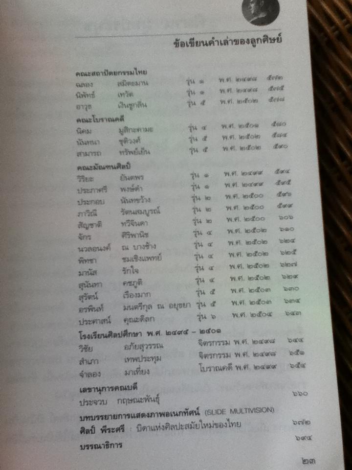 อาจารย์ศิลป์กับลูกศิษย์/ นิพนธ์ ขำวิไล บรรณาธิการ