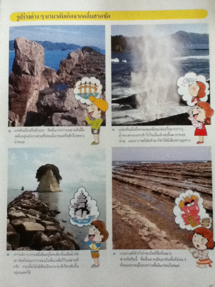 ท้องนภาและพิภพ หนังสือความรู้เบื้องต้นสำหรับเด็ก (ปกแข็ง)