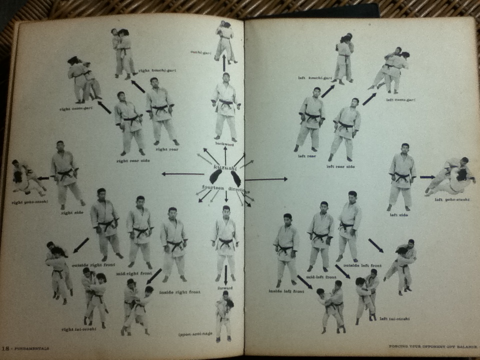Judo in Action grappling techniques and throwing techniques รวม 2 เล่ม/ Kazuzo Kudo