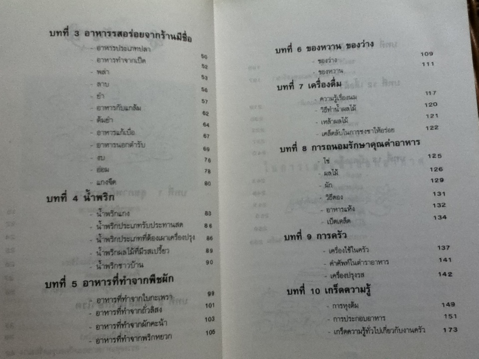 สิ่งที่แม่บ้านควรทราบ/ ดุจลดา