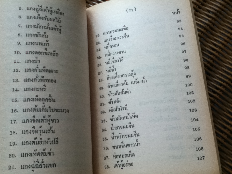 อาหารมังสวิรัติตำรับพระยาภะรตราชสุพิชฯ อนุสรณ์งานพระราชทานเพลิงศพ นางประไพ กุลละวณิชย์