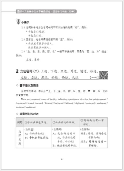 คู่มือการเรียนไวยากรณ์ภาษาจีนมาตรฐาน ระดับพื้นฐาน Chinese Proficiency Grading Standards for International Chinese Language Education· Grammar Learning Manual （ระดับพื้นฐาน）国际中文教育中文水平等级标准·语法学习手册（初等）