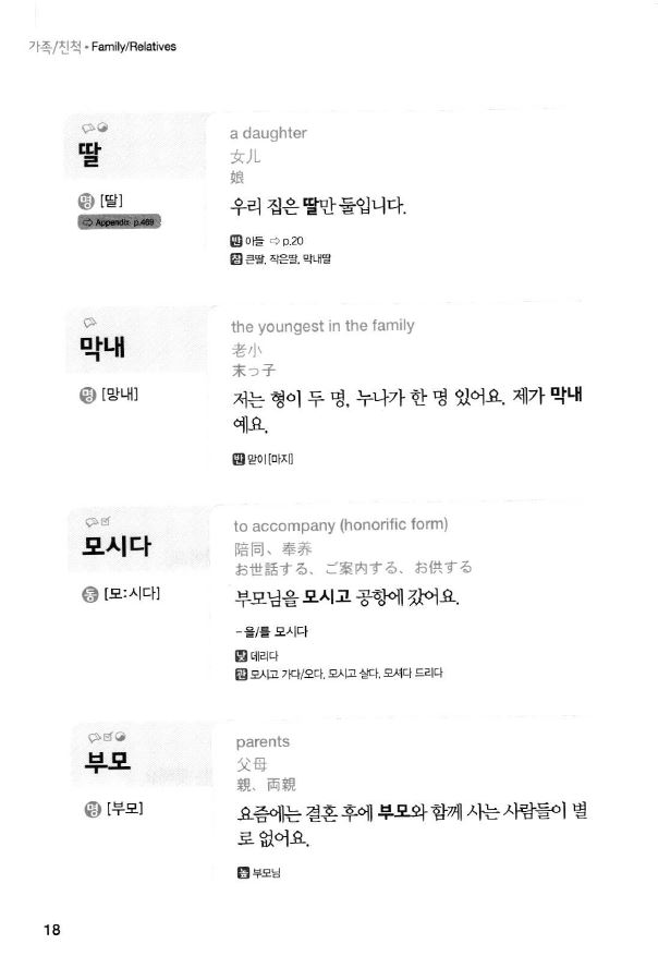 หนังสือ 2000 คำภาษาเกาหลีที่สำคัญ (ระดับต้น)+CD 2000 Essential Korean Words for Beginners+CD