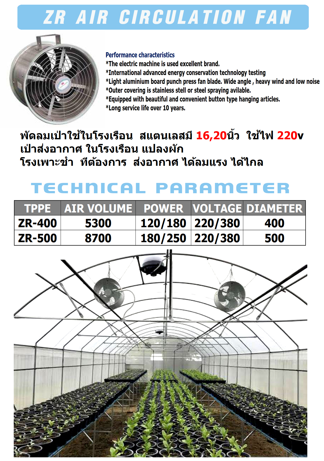 พัดลมฟาร์ม , พัดลมโรงเรือน สแตนเลส มี 16นิ้ว, พัดลมโรงเรือน สแตนเลส 20นิ้ว ใช้ไฟ 220v พัดลมเป่าใช้ในโรงเรือน พัดลมเป่าใช้ในโรงเรือน สแตนเลส มี 16 , 20นิ้ว ใช้ไฟ 220v