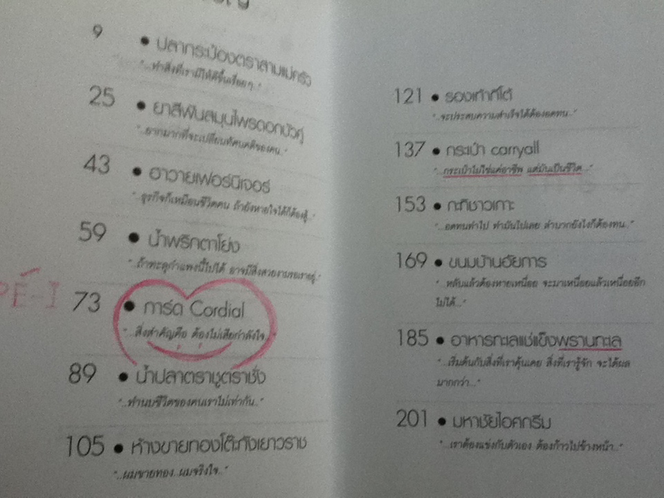 สู้แล้วรวย เล่ม1-4/ ดำรง พุฒตาล