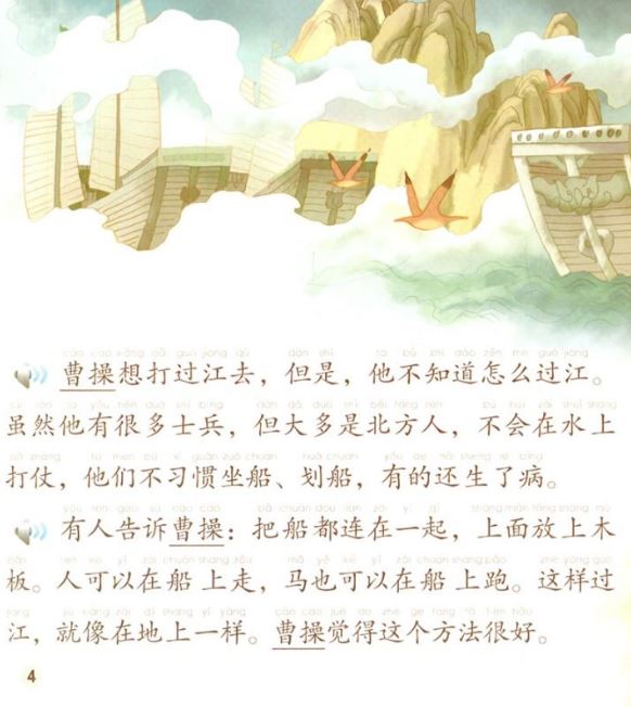 หนังสือการ์ตูนอ่านนอกเวลาภาษาจีน(ระดับกลาง)-เผาทัพเรือโจโฉ+CD 中文小书架—汉语分级读物(中级):经典名著 赤壁之战(含1CD-ROM)The Chinese Library Series - Chinese Graded Readers (Intermediate): Favourite Classics - Battle of Chibi+CD