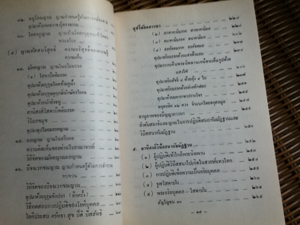 วิปัสสนานิยม ว่าด้วยทฤษฎีและการปฏิบัติวิปัสสนากัมมัฏฐาน/ ธนิต อยู่โพธิ์
