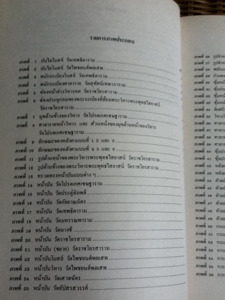 วัดพุทธศาสนาที่ได้รับอิทธิพลศิลปะจีนในสมัยต้นกรุงรัตนโกสินทร์/ ไขแสง ศุขะวัฒนะ