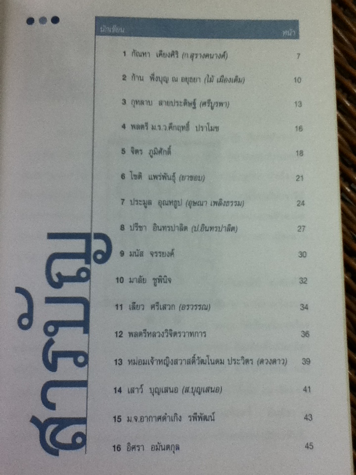 16 ยอดนักเขียนไทยในอดีต/ ประภัสสร เสวิกุล รวมรวมและเรียบเรียง (หนังสือแถม)