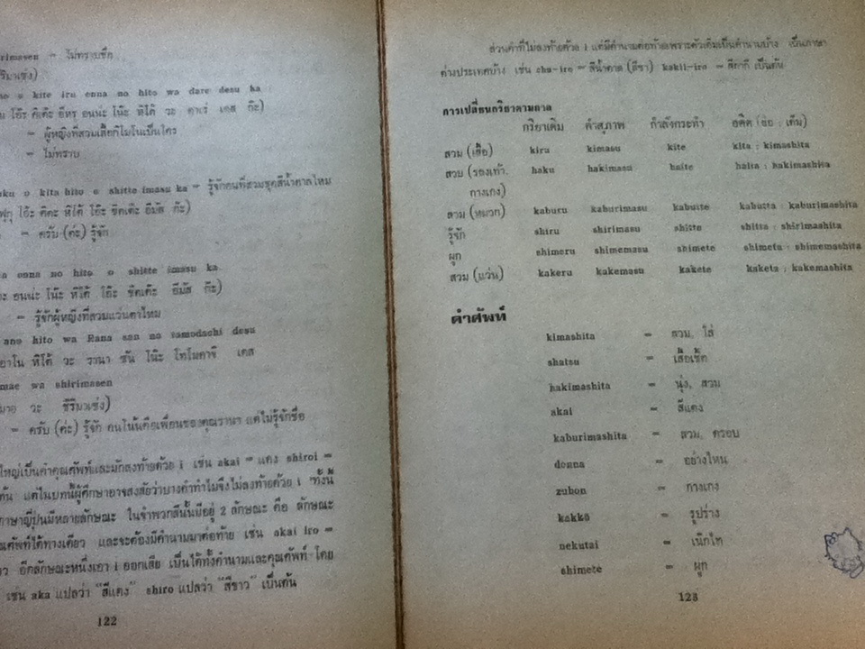 คู่มือหนังสือ "โยมีกาตะ"