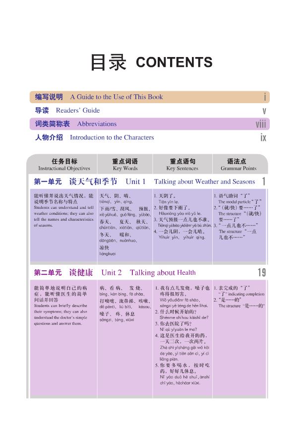 หนังสือเรียน New Target Chinese Spoken Language 2 + MP3 新目标汉语:口语课本 2 + (含1MP3) New Target Chinese Spoken Language 2 + MP3