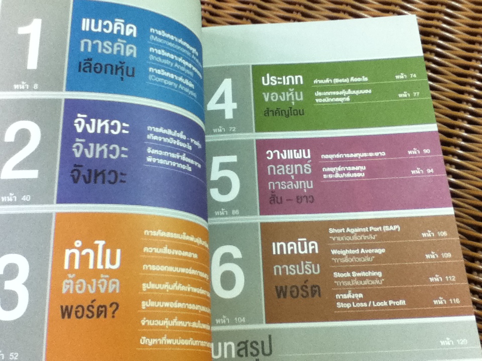 พอร์ตหุ้นDIYสไตล์นักกลยุทธ์/ มยุรี โชวิกรานต์