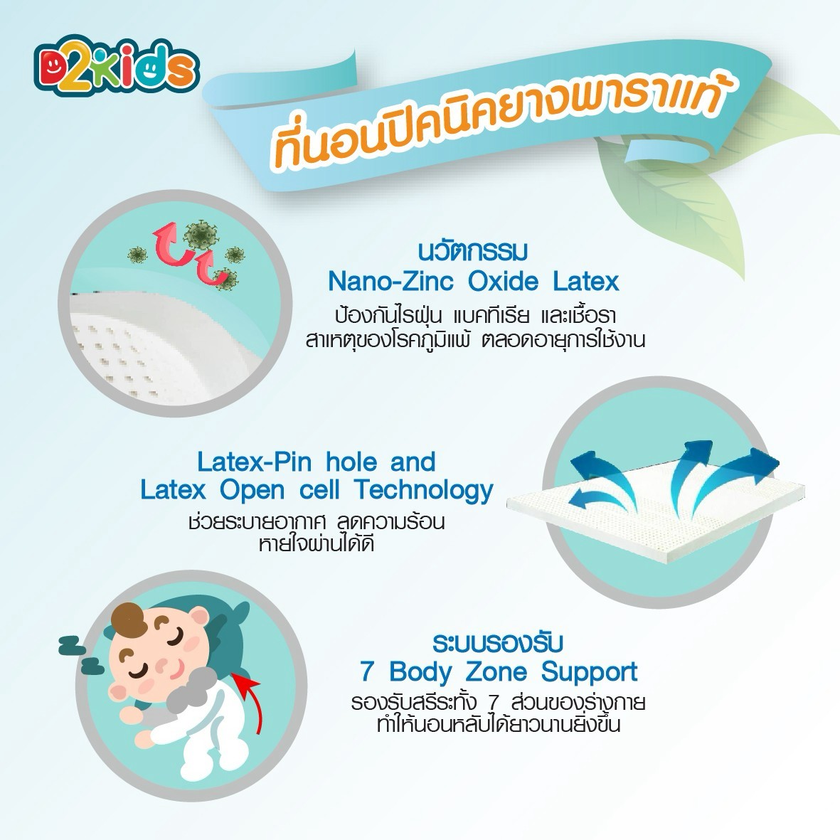 D2kids ที่นอนยางพารา รุ่นผ้าเทนเซล ช่วยป้องกันไรฝุ่น และPM 2.5