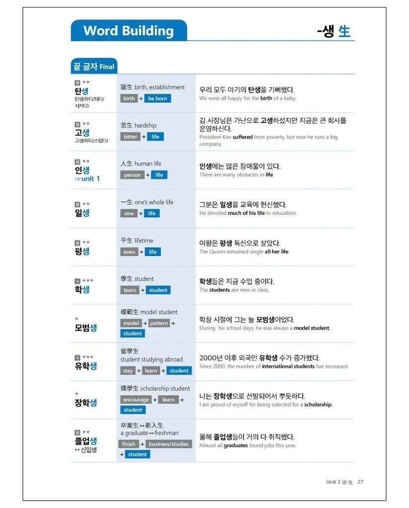 หนังสือภาษาเกาหลี 50 Sino-2000 Korean Vocabulary Builder 외국인을 위한 한자어 (50 Sino 2000 Korean Vocabulary Builder) : 외국인을 위한 한자어 50 한자로 2000 어휘 늘리기