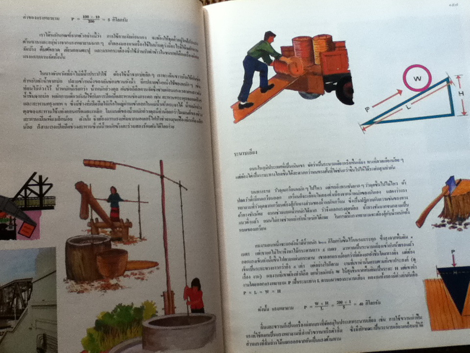 สารานุกรมไทยสำหรับเยาวชน โดย พระราชประสงค์ในพระบาทสมเด็จพระเจ้าอยู่หัว เล่ม 1