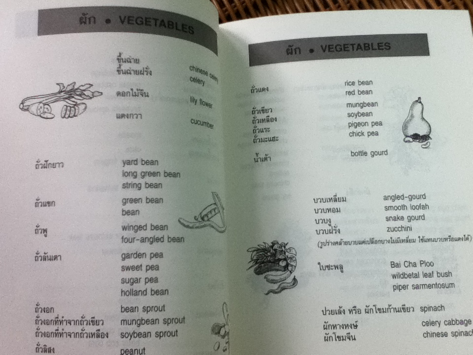 คำศัพท์คหกรรมศาสตร์/ ประหยัด สายวิเชียร