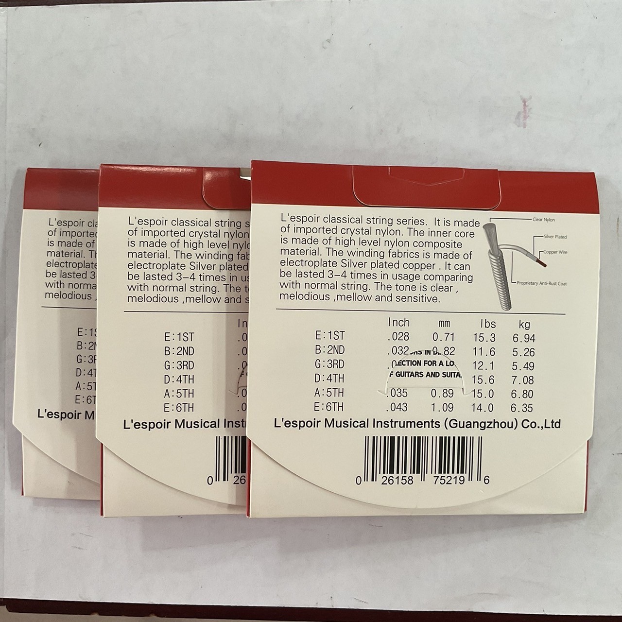 สายกีต้าร์คลาสสิค (จำนวน 3 ชุด)