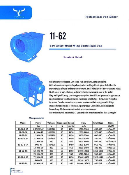 พัดลมโบลเวอร์, โบลเวอร์ 220v ขายโบลเวอร์,จำหน่ายโบลเวอร์ โทร 087-341-9111, 086-538-0751 Line id: overfan2523