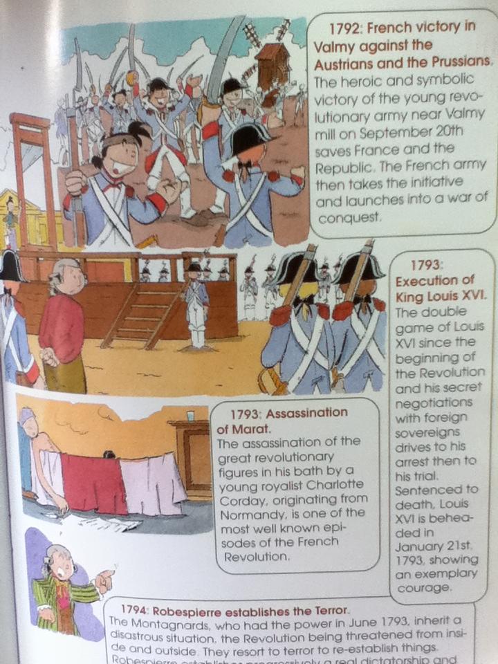 100 DATES OF FRENCH HISTORY