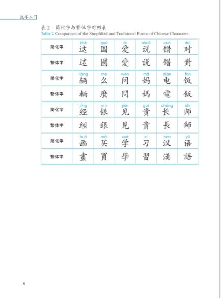 แบบเรียนภาษาจีน Jump High a Systematic Chinese Course 汉语·纵横:汉字入门 Jump High a Systematic Chinese Course