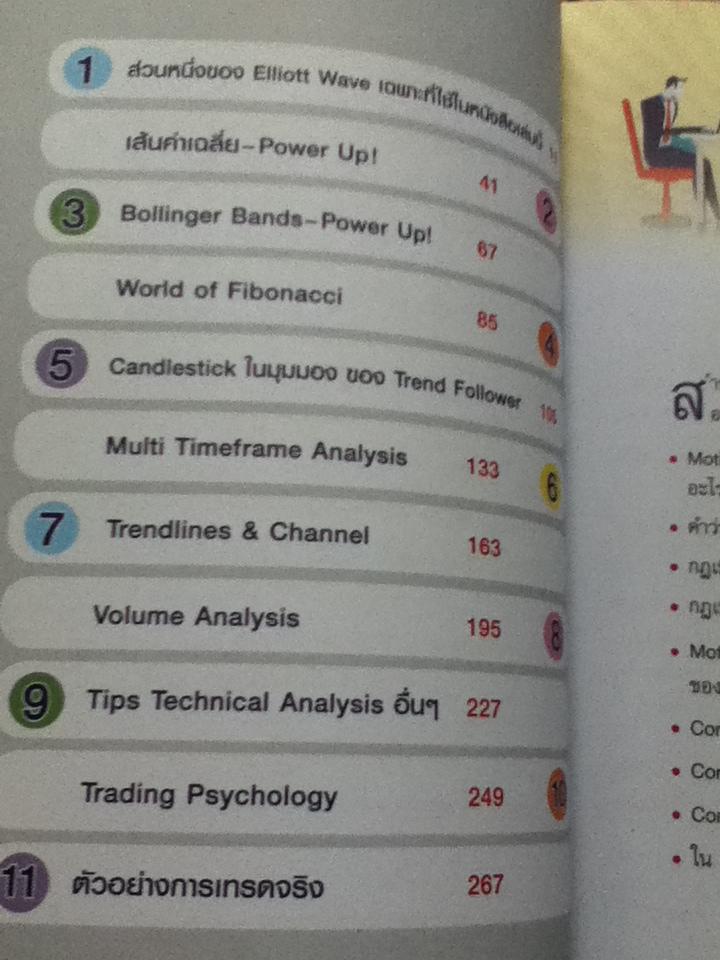 วิ่งไปให้สุดเทรนด์/ สุภาพงษ์ นิลเกษ