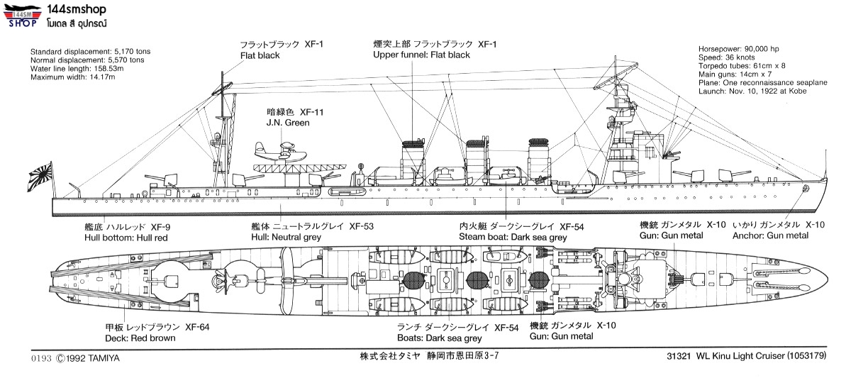 โมเดลเรือรบทามิย่า ขนาด 1/700 Tamiya TA31321 Japanese Light Cruiser Kinu
