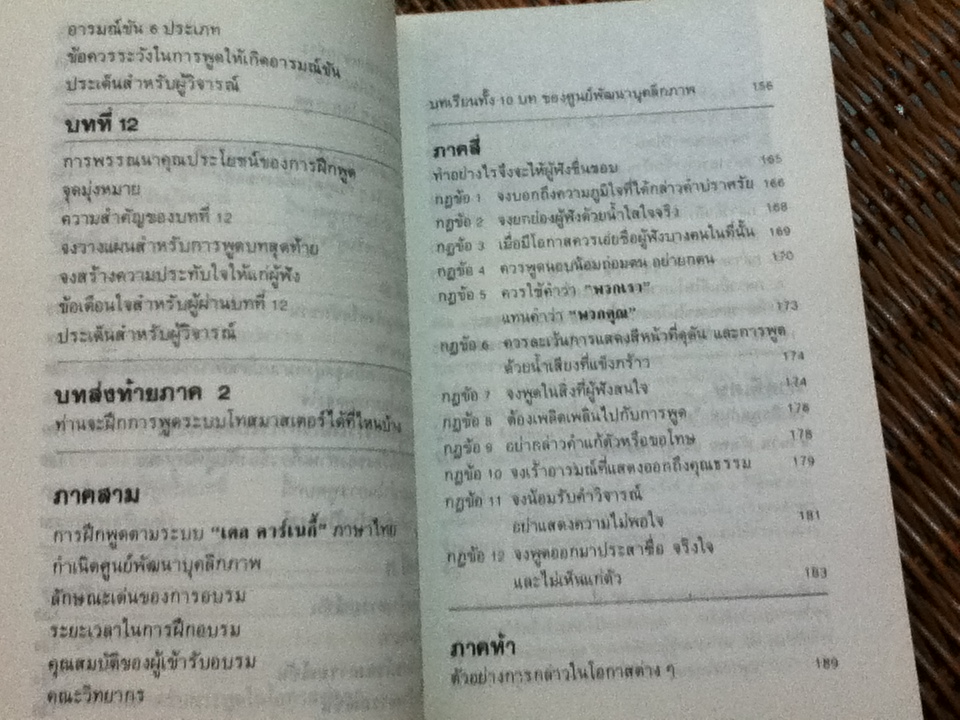 พูดได้ พูดเป็น/ ทินวัฒน์ มฤคพิทักษ์