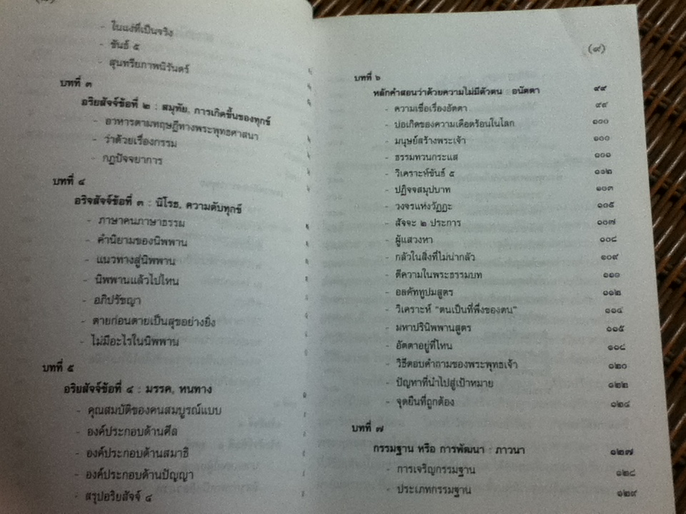 พระพุทธเจ้าสอนอะไร/ พระ ดร. ดับบลิว ราหุล