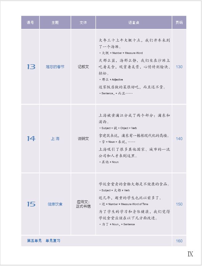 แบบเรียนภาษาจีน Easy Steps to Chinese (2nd Edition) Textbook 5 轻松学中文（第二版）（英文版）课本 5 Easy Steps to Chinese (2nd Edition) Textbook 5