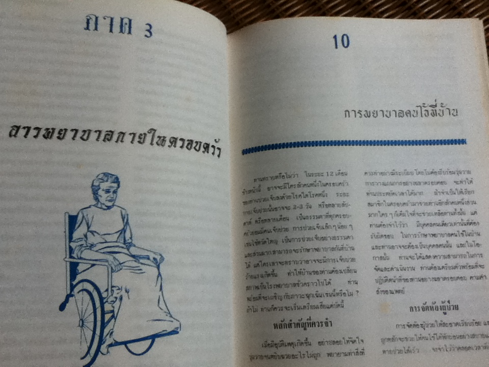 สุขภาพและพลานามัย/ คลิฟฟอร์ด อาร์. แอนเดอร์สัน M. D.