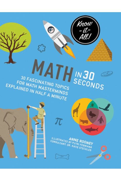 MATH IN 30 SECONDS BY DKTODAY
