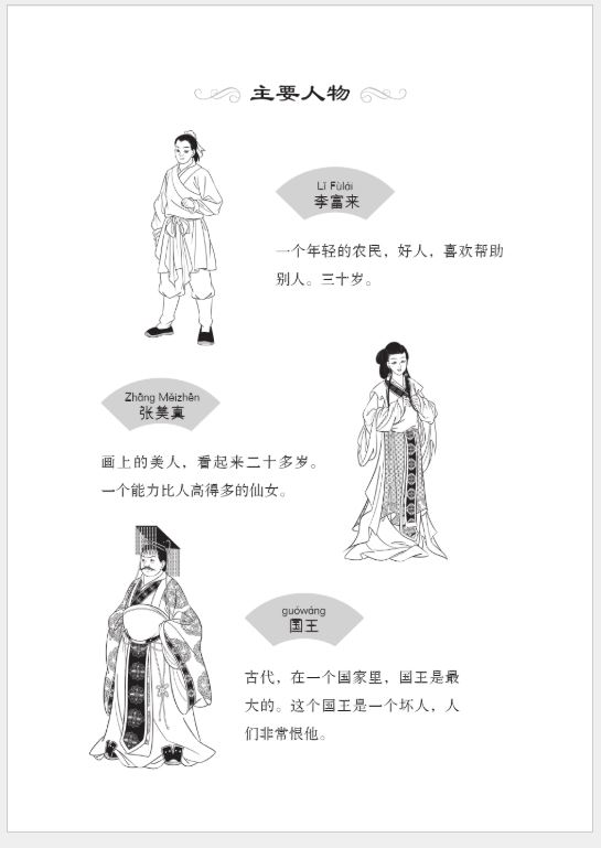 หนังสืออ่านนอกเวลาภาษาจีน (ระดับ 1) เรื่องภาพวาดสาวงามบนผนัง 学汉语分级读物(第1级): 黄粱梦 Chinese Folktales - Chinese Graded Readers (Level 1 ) : Beauty in the Painting