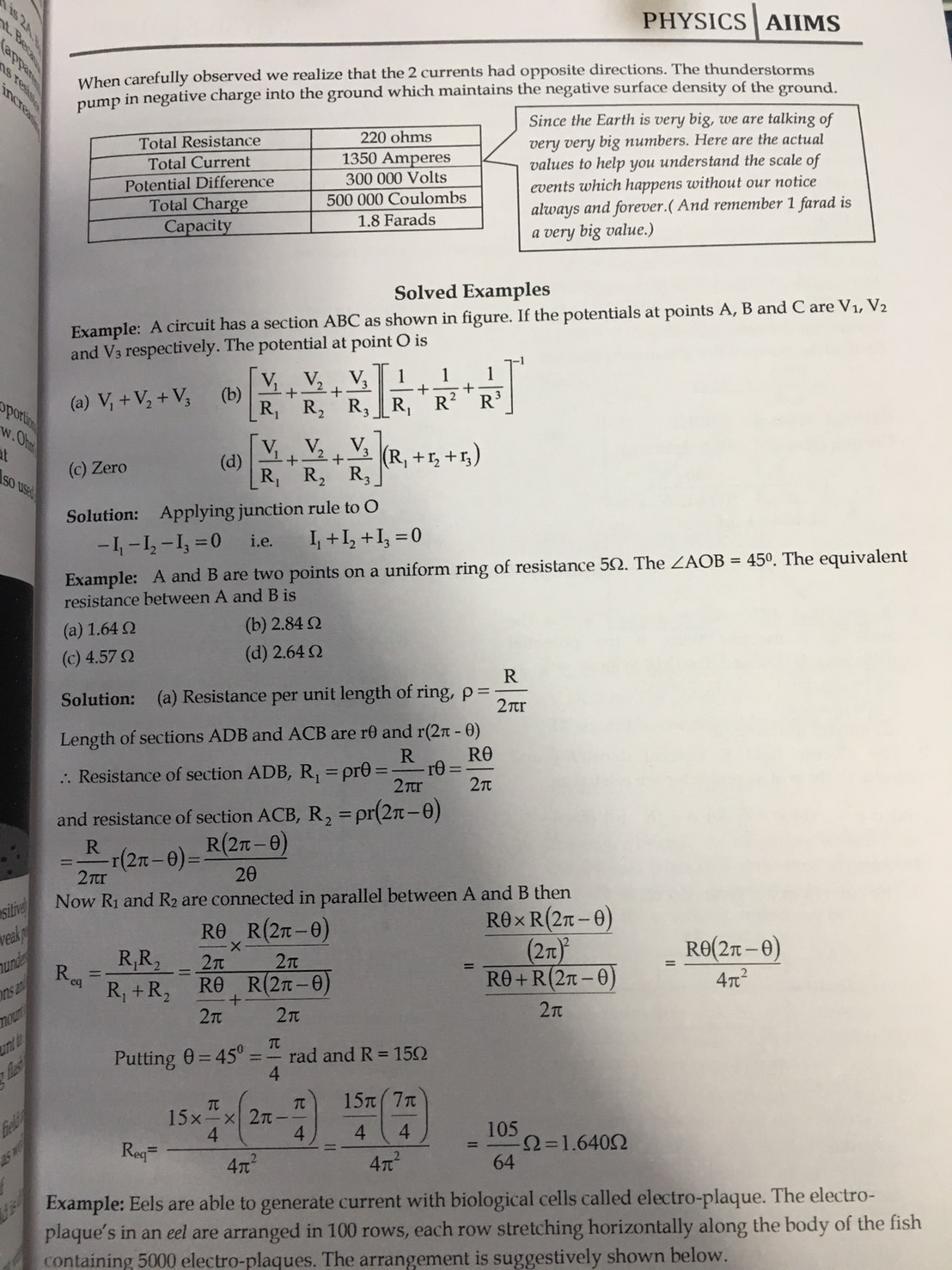 Physics I & II (หนังสือรวมเนื้อหาทฤษฎีคำอธิบาย โจทย์ข้อสอบและคำตอบวิชาฟิสิกส์เล่ม 1 และ 2)