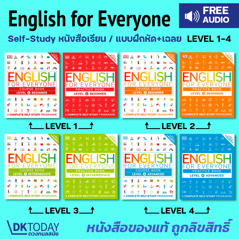 DK ENGLISH FOR EVERYONE SERIES