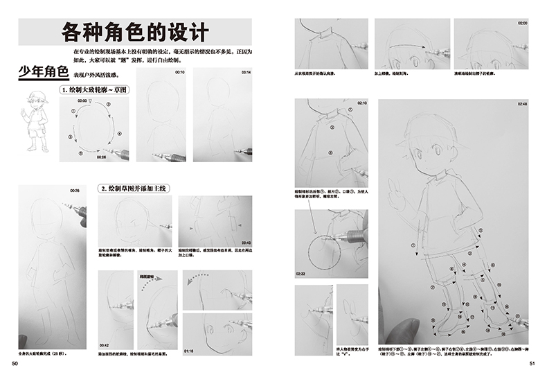 (Pre-order) หนังสือสอนวาดการ์ตูน How to Draw Manga !