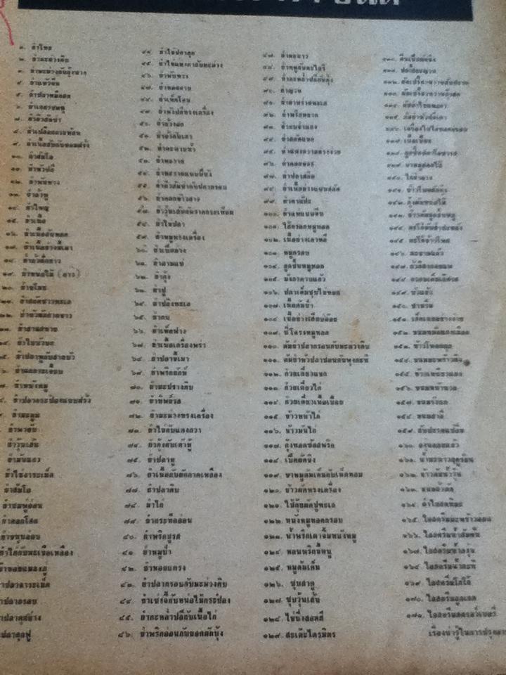 ห้องอาหารขวัญเรือน ชุดที่ 2