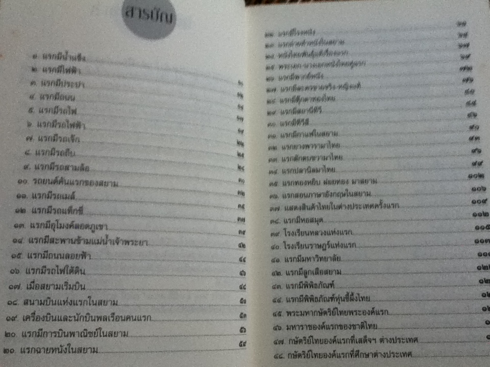 100 แรกมีในสยาม/ โรม บุนนาค