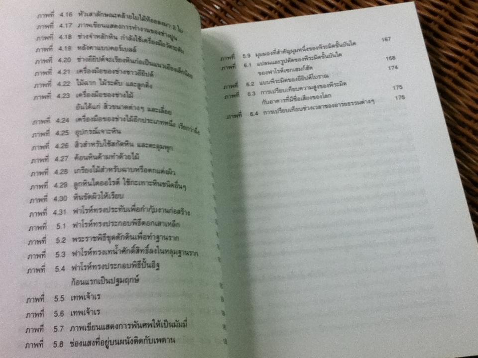 ปฐมพีระมิดแห่งอียิปต์/ ผศ.อภิชา ภาอารยพัฒน์