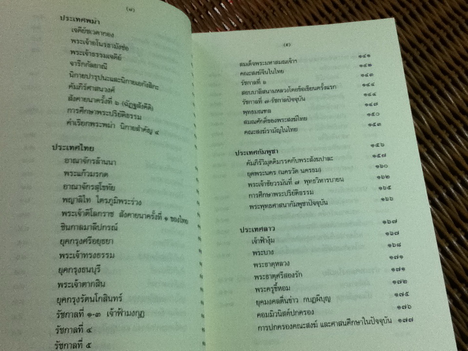 ประวัติศาสตร์พระพุทธศาสนา/ ดร.สุชาติ หงษา
