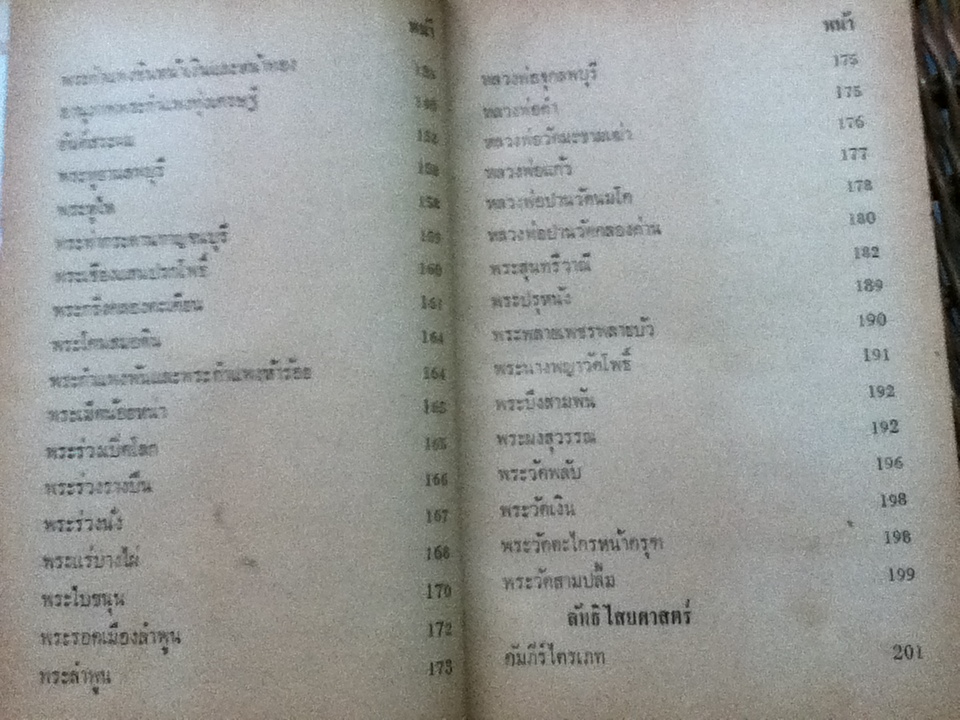 อภินิหารพระเครื่องและเวทมนต์คาถาศักดิ์สิทธิ์/ ชัยมงคล อุดมทรัพย์