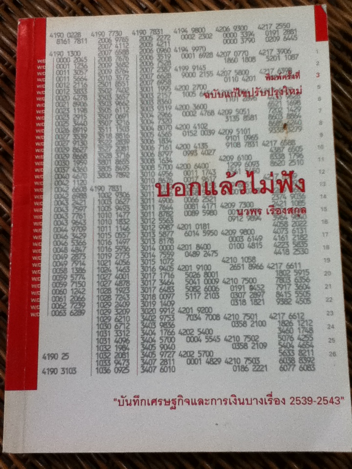 บอกแล้วไม่ฟัง