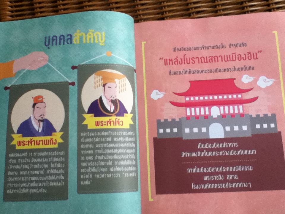 อัจฉริยะ 100 หน้า ประวัติศาสตร์จีน/ สุกัญญา มกราวุธ