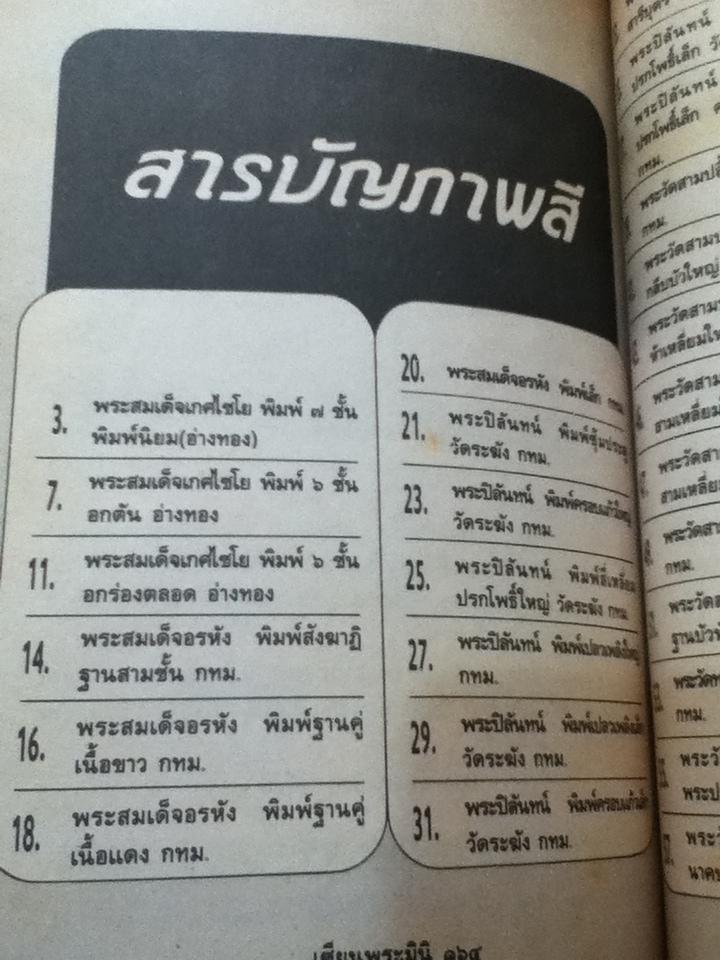 พระผงยอดนิยม เซียนพระมินิ เล่ม2