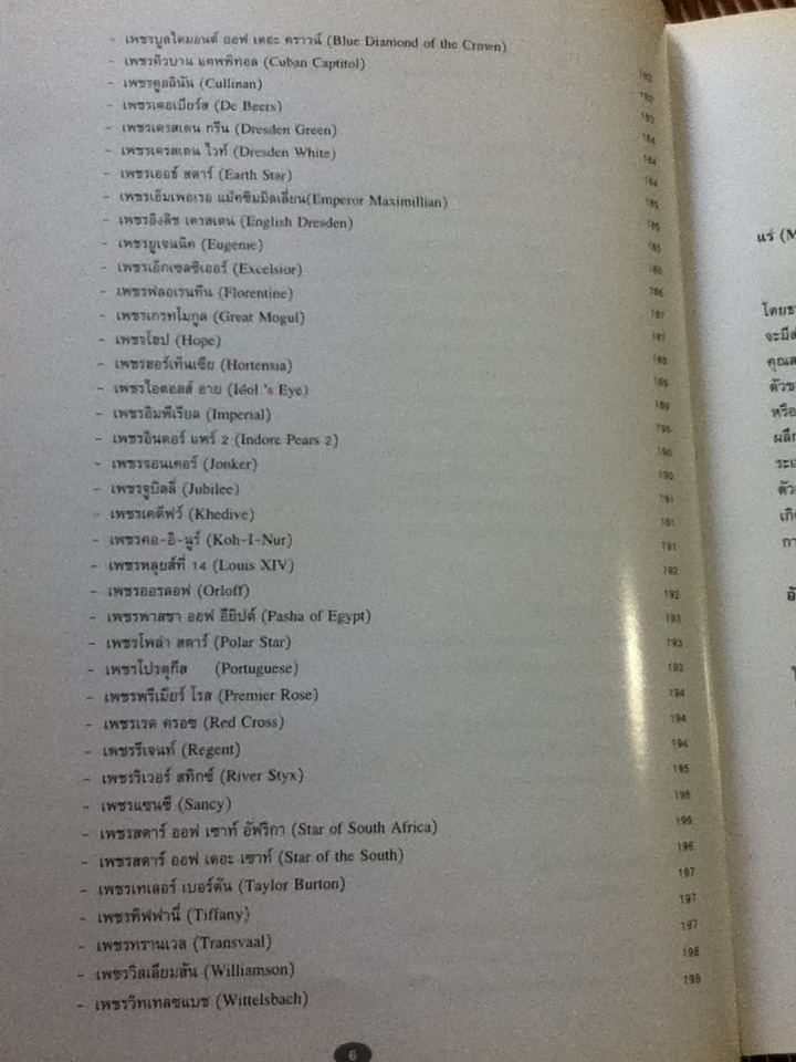 เพชร/ อ.สุมาลี เทพโสพรรณ