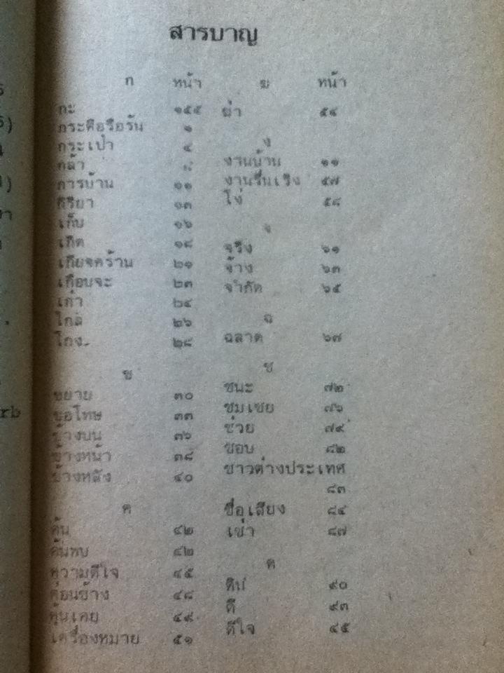 ใช้ศัพท์ภาษาอังกฤษให้ถูกต้อง/ ผศ.ทักษิณา สวนานนท์