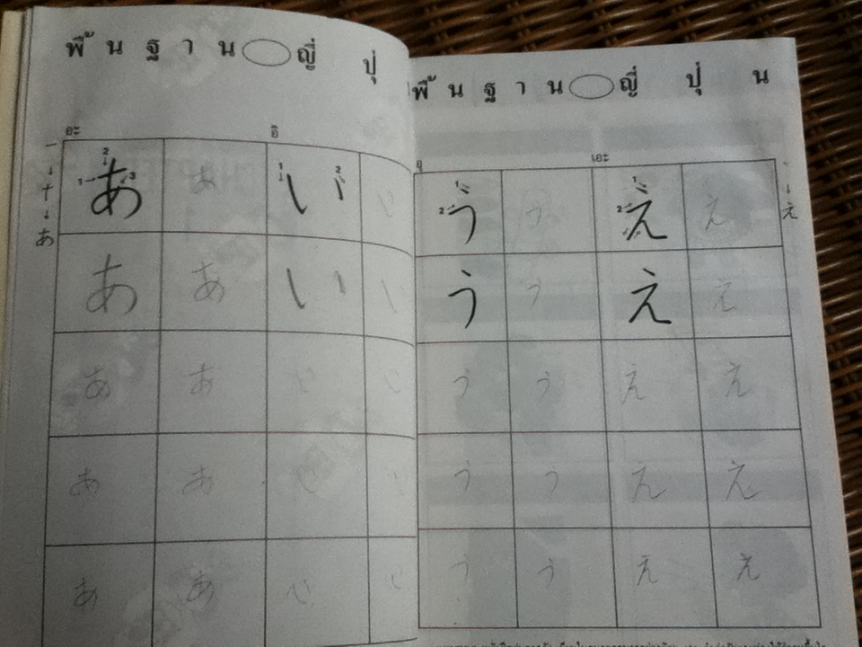 พื้นฐานญี่ปุ่น