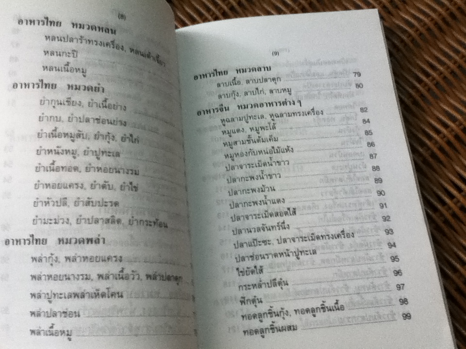 ตำรากับข้าวไทย จีน ฝรั่ง/ วัชรีพันธ์ พิศนาคะ
