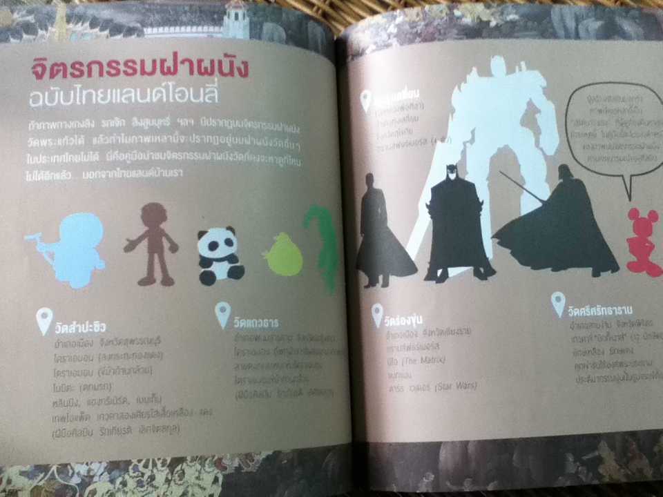 เรื่องแบบนี้ มีแต่ไทยๆ/ เวทิน ชาติกุล, ภาคิน ลิขิตธนกุล